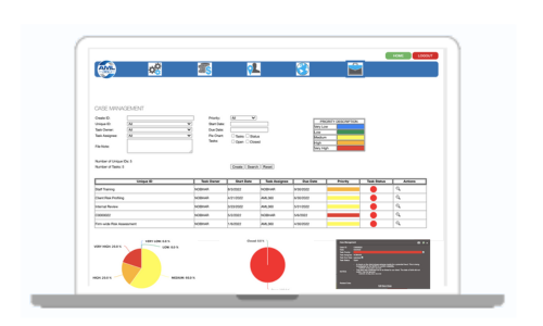 AML case management