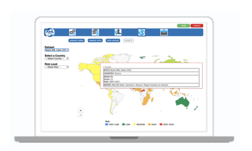 AML geography risks