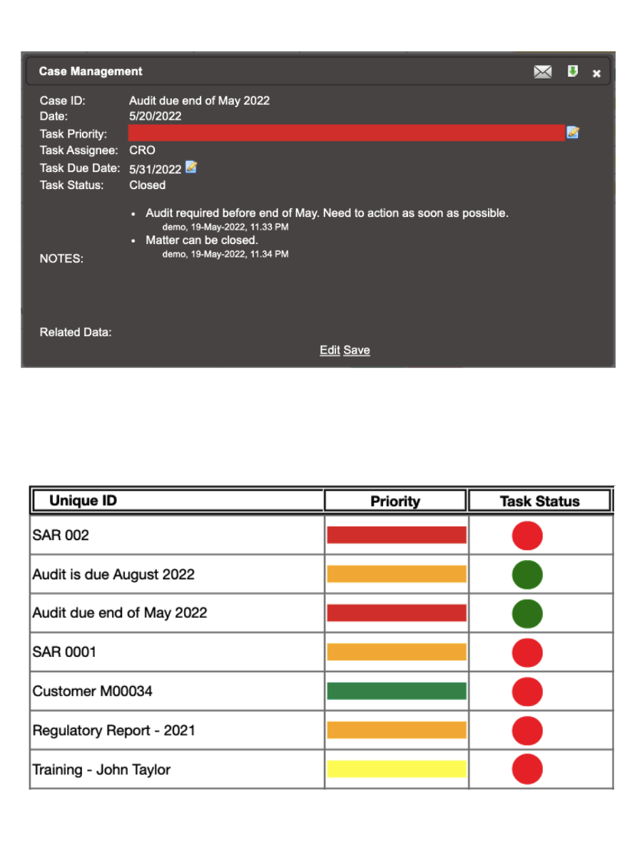 AML Case Management