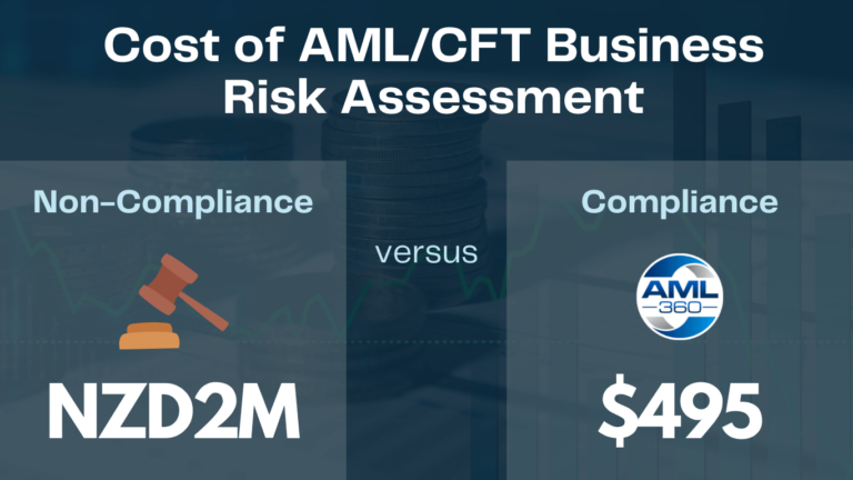 New Zealand AML Compliance