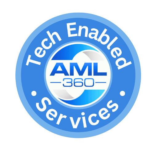 AML Compliance Software