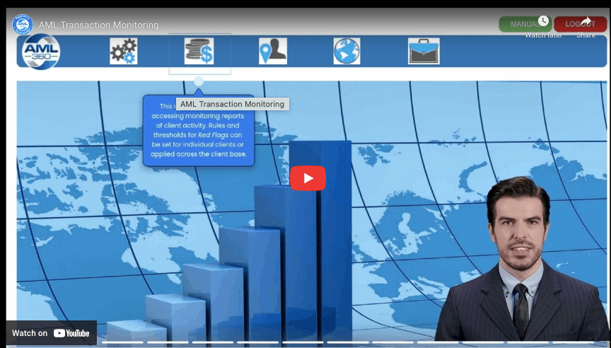 AML Transaction Monitoring Software