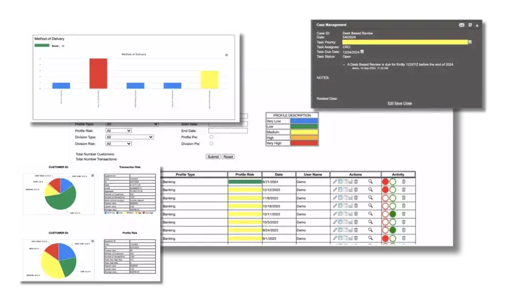 AML Compliance-as-a-Service